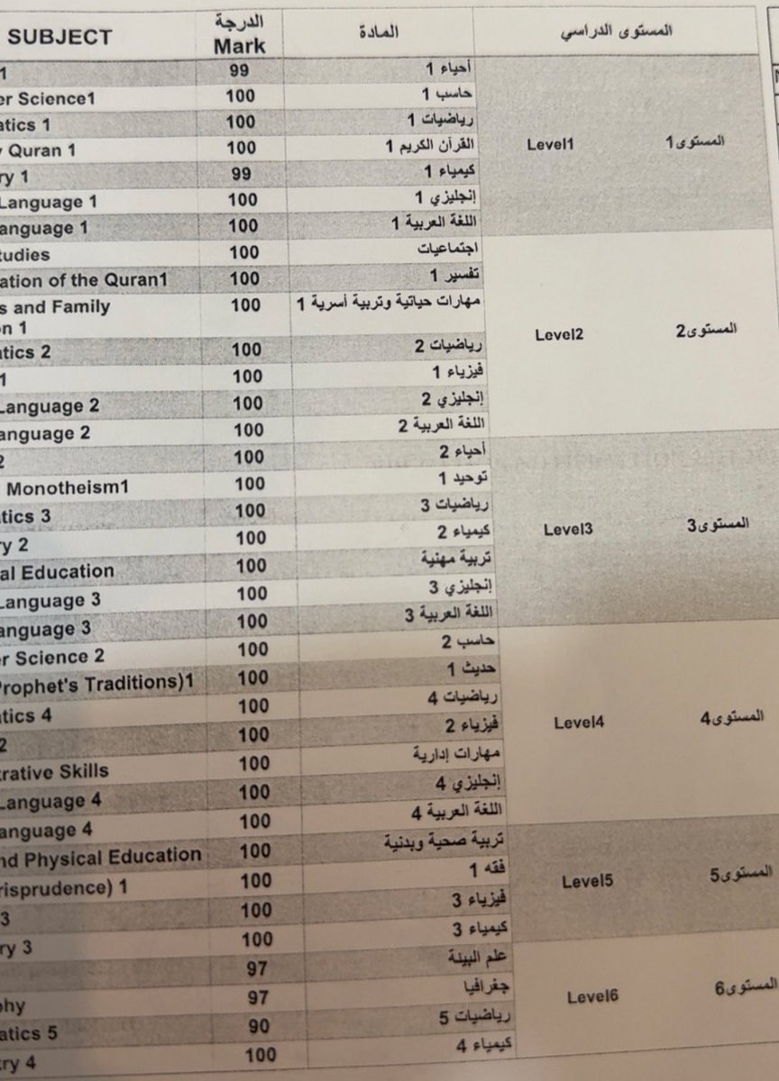 Obsidian tweet media