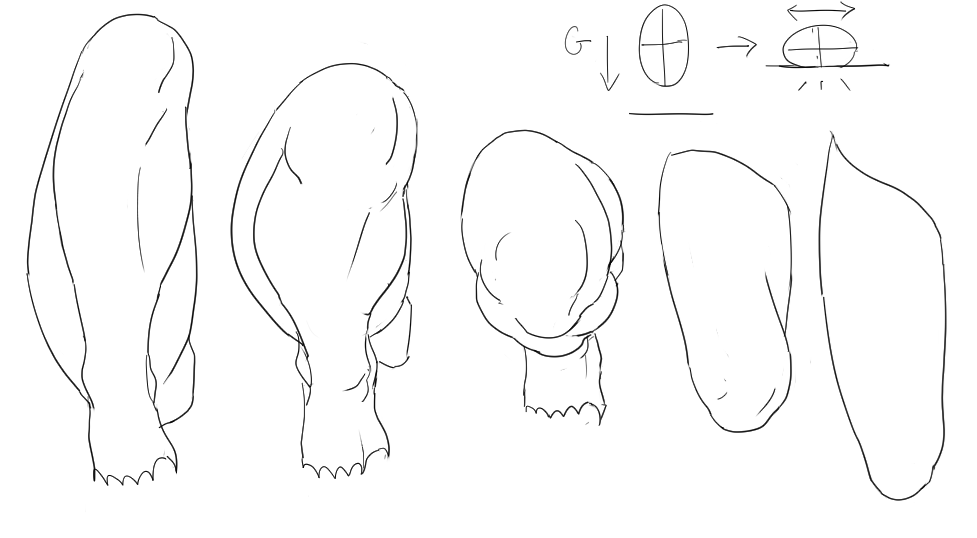 煙鬼狼//OPEN COMMISSIONS tweet media