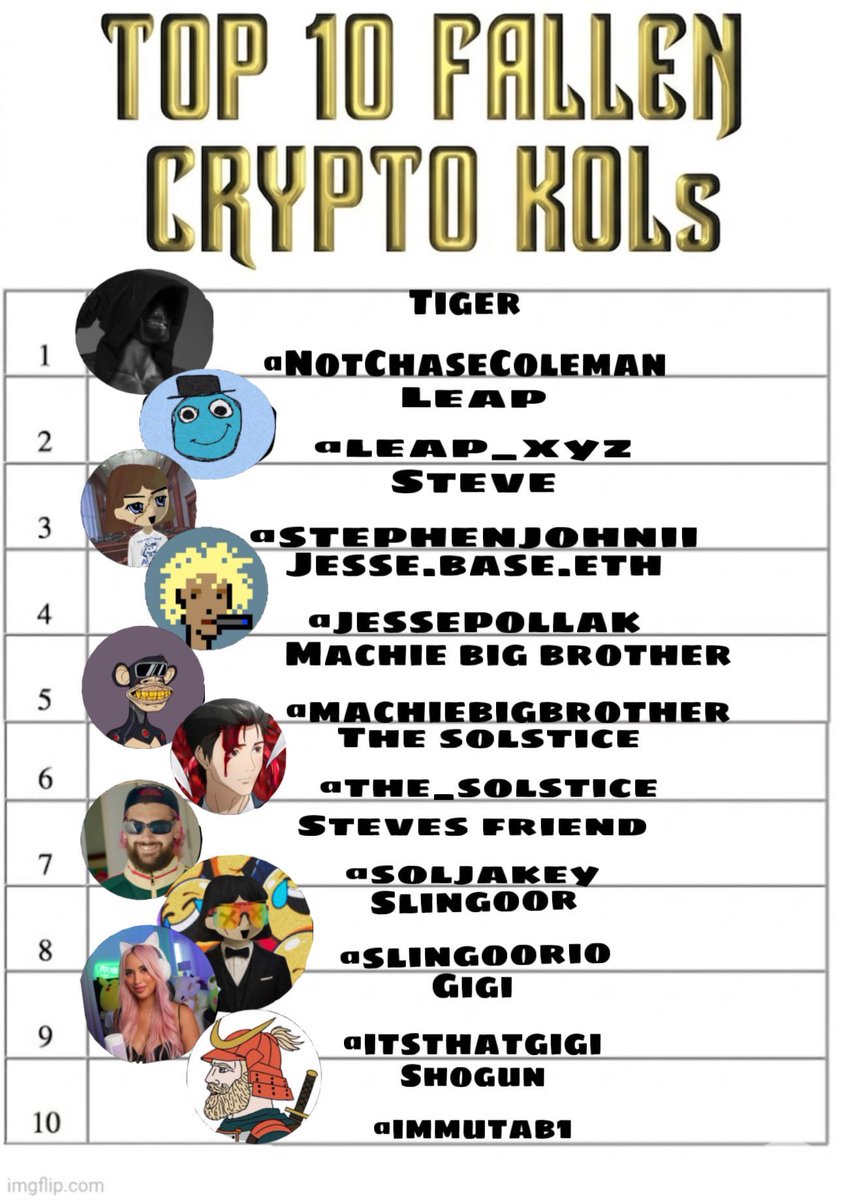 brainlet tweet media