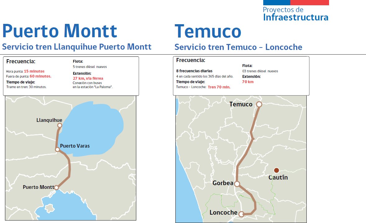 Fabián Figueroa 🇨🇱🇩🇪🇦🇹🇫🇷🇪🇺 tweet media