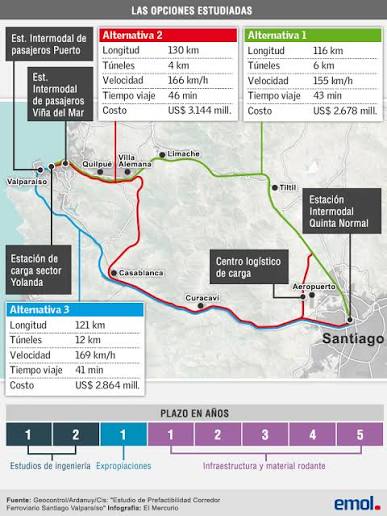 Fabián Figueroa 🇨🇱🇩🇪🇦🇹🇫🇷🇪🇺 tweet media