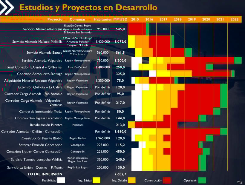 Fabián Figueroa 🇨🇱🇩🇪🇦🇹🇫🇷🇪🇺 tweet media