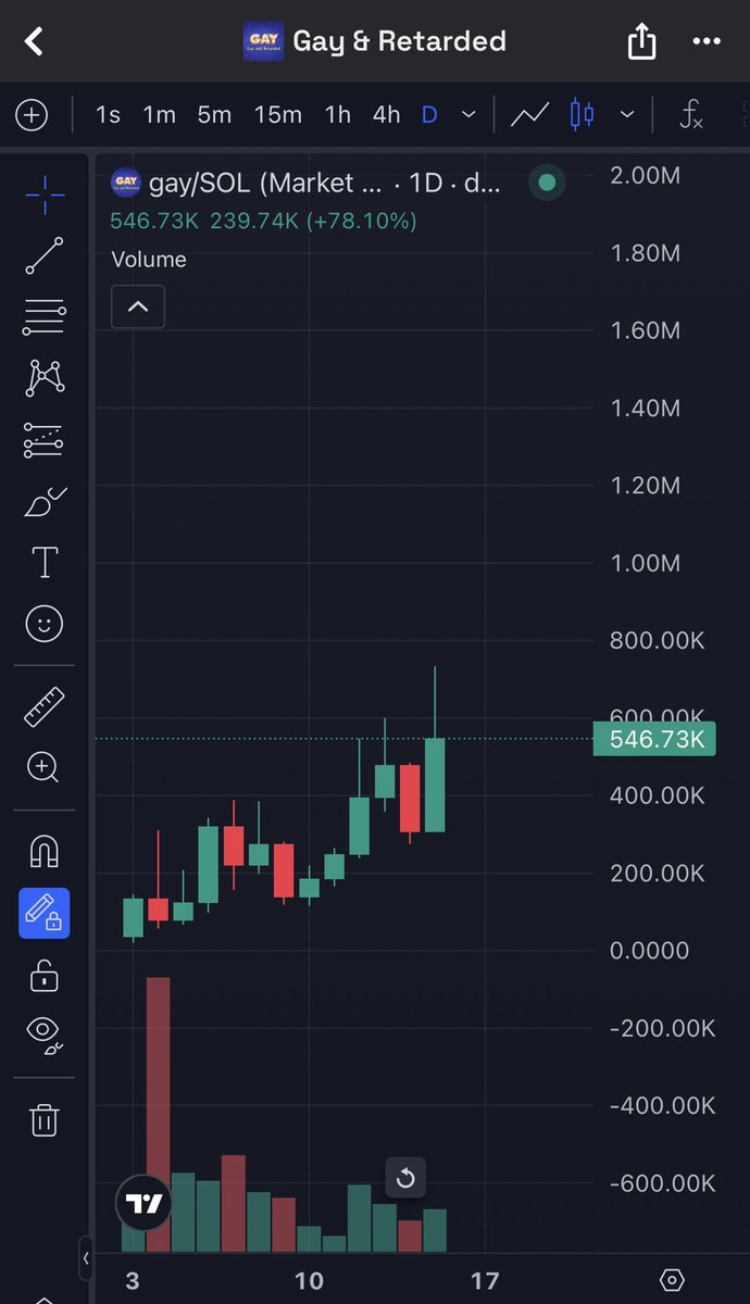 💎⚡¢®¥ptø ¥êêzü$⚡💎 tweet media