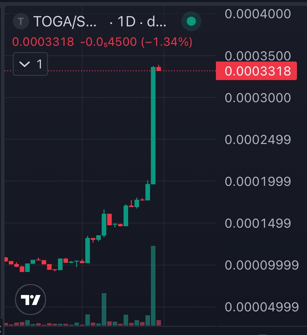 Annie ✨ 🍎 tweet media