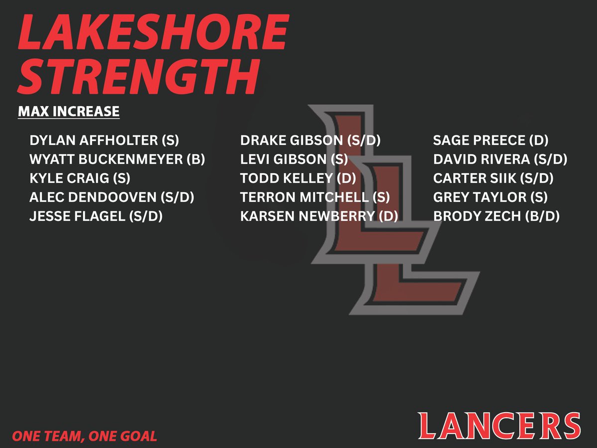 Mark Frey tweet media