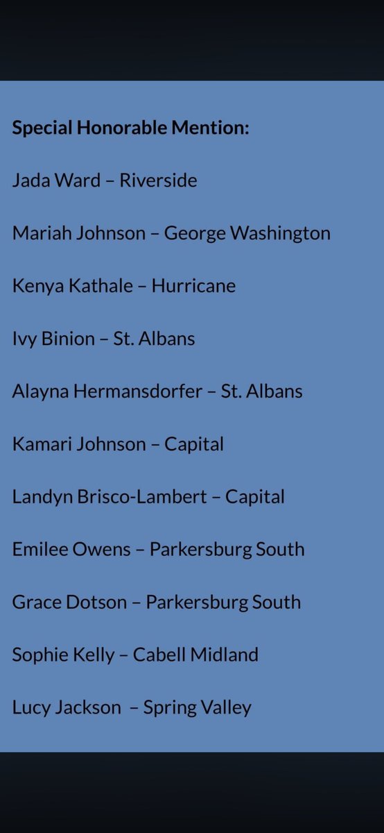 GWHS Lady Patriots Hoops tweet media