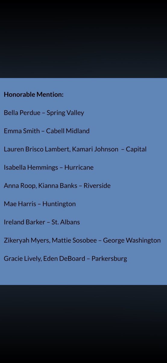 GWHS Lady Patriots Hoops tweet media