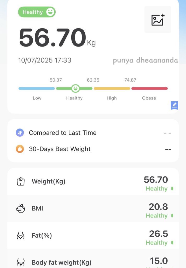 dheaananda tweet media