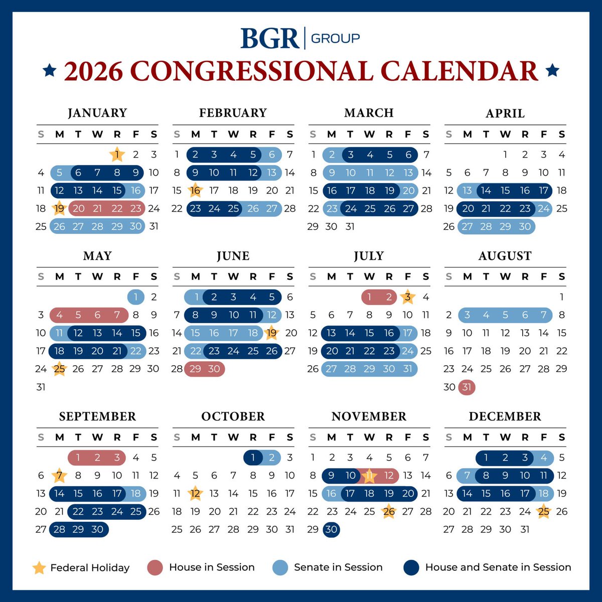 Check out the Congressional work days for the next month. 

This is disgraceful. 

They only work 10 days for the next 4 weeks. That’s the Senate. The House only works 8 days over the next 4 weeks.