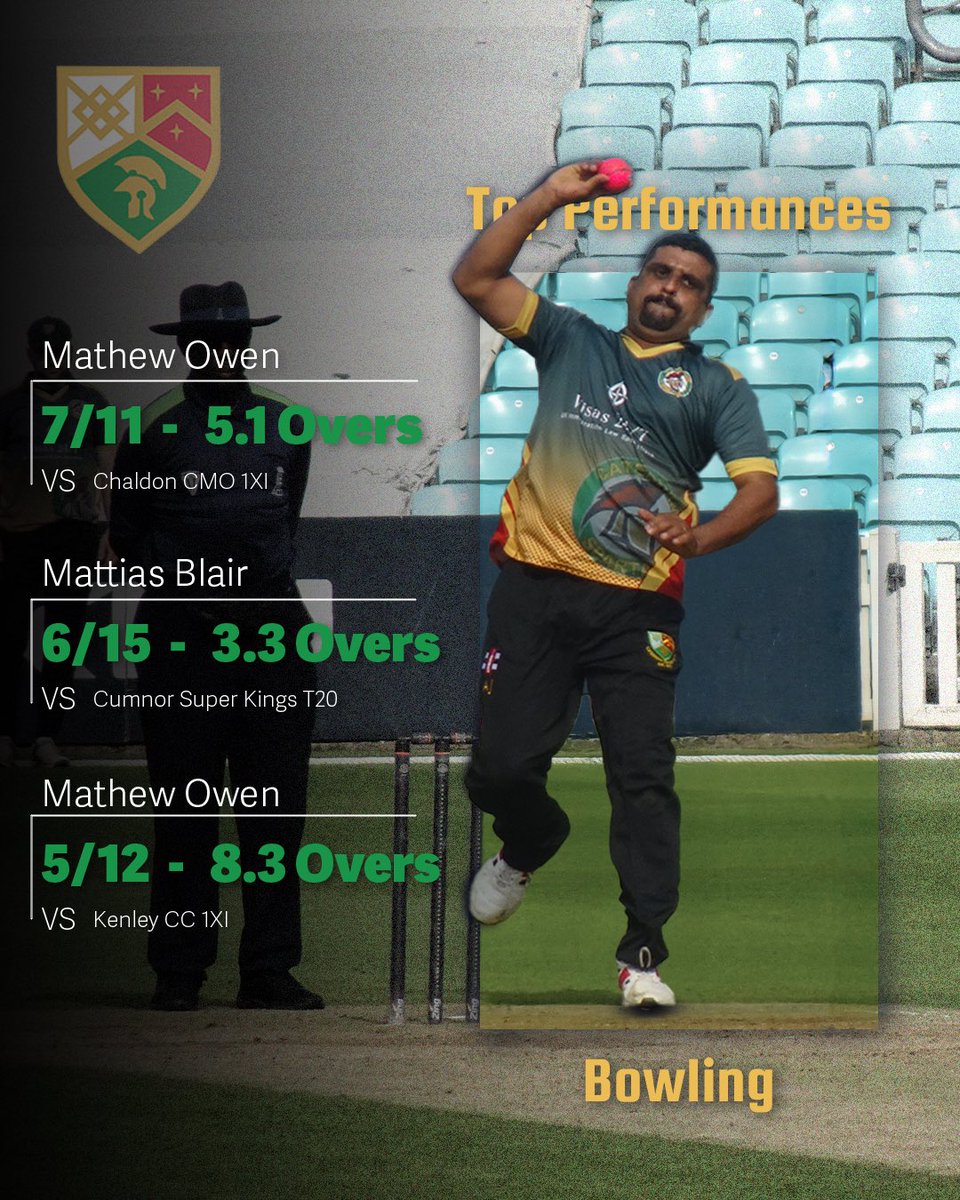 Caterham Cricket Club tweet media