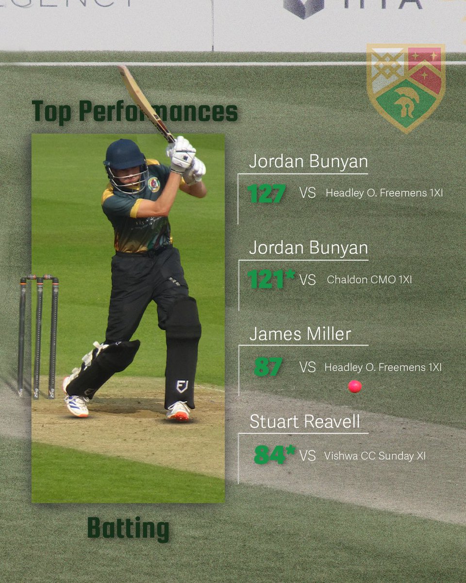 Caterham Cricket Club tweet media