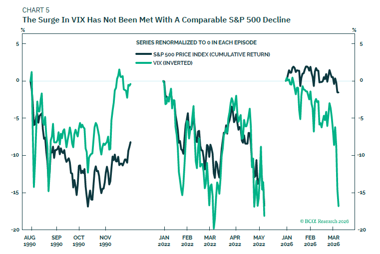 Noah Weisberger tweet media
