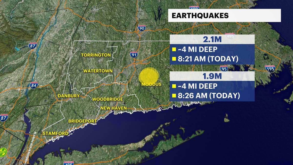 Radek Przygodzki tweet media