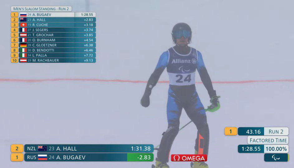 русский императив tweet media