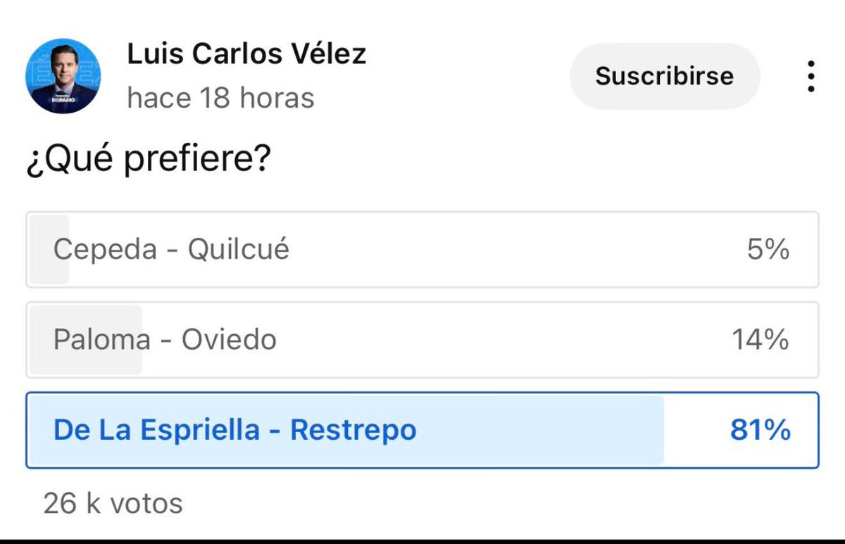 Santiago Mora tweet media