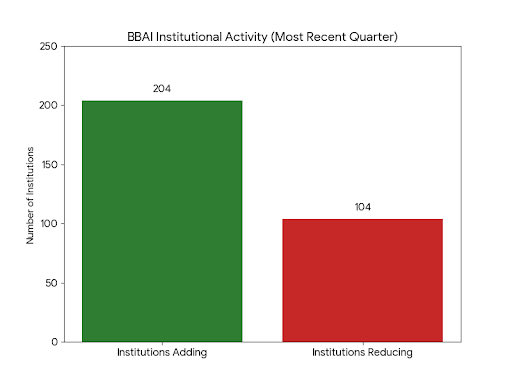 Growth Stock & Dividend Dad tweet media