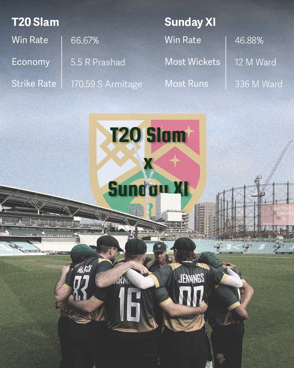 Caterham Cricket Club tweet media