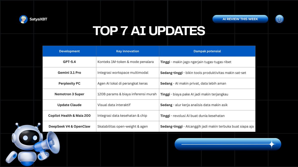 satyaxbt tweet media