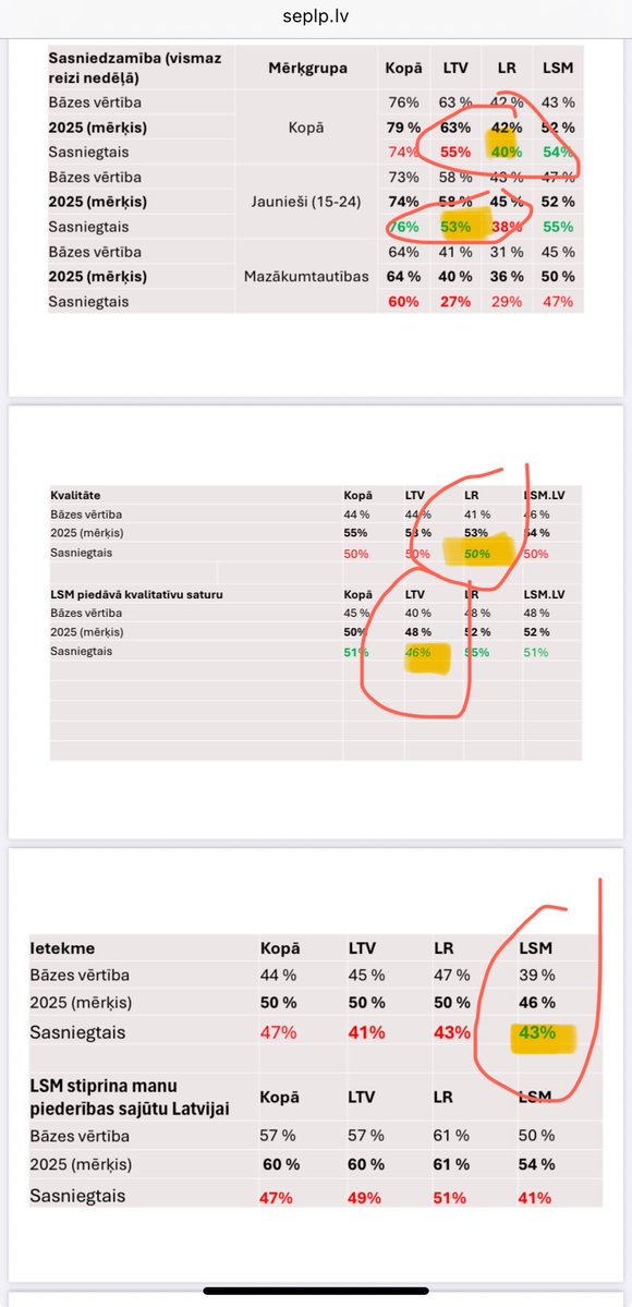 Rihards Freidenfelds tweet media