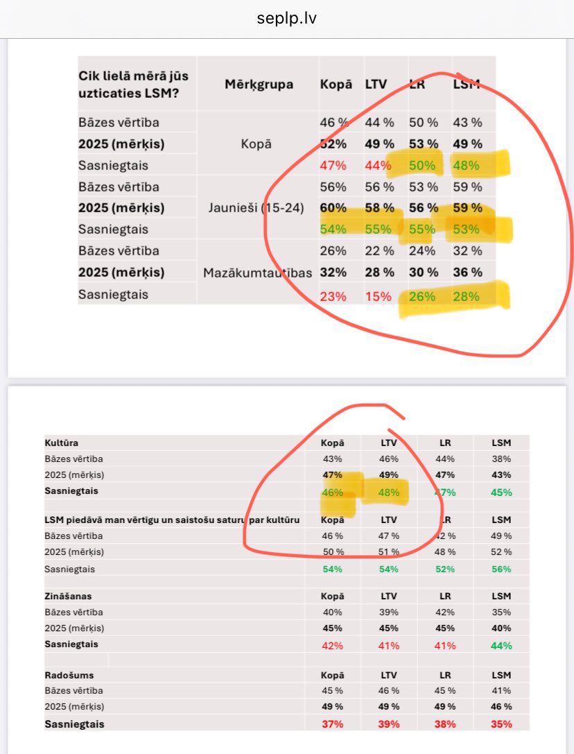 Rihards Freidenfelds tweet media