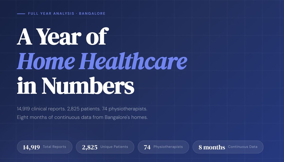 Konstantin Riabtsev tweet media