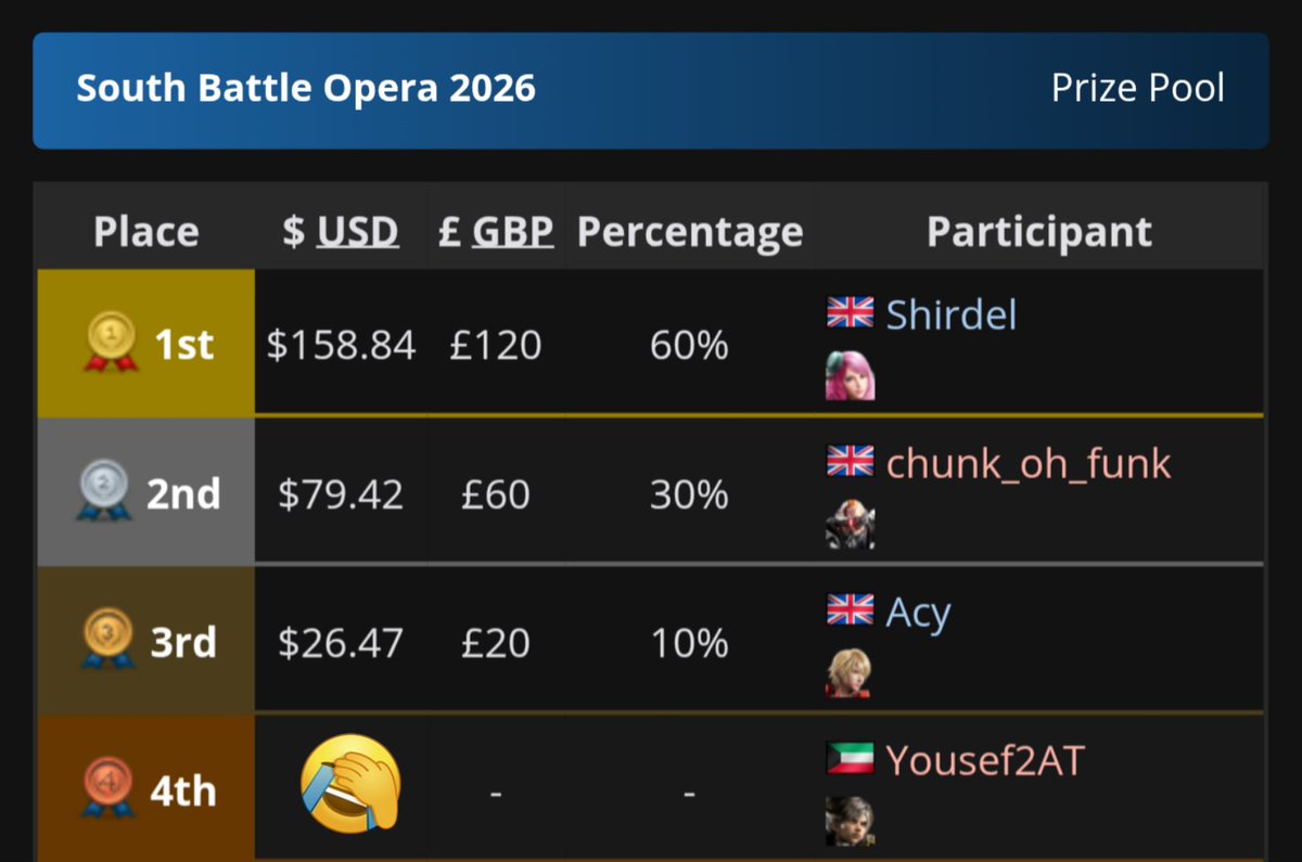 Yousef2AT tweet media