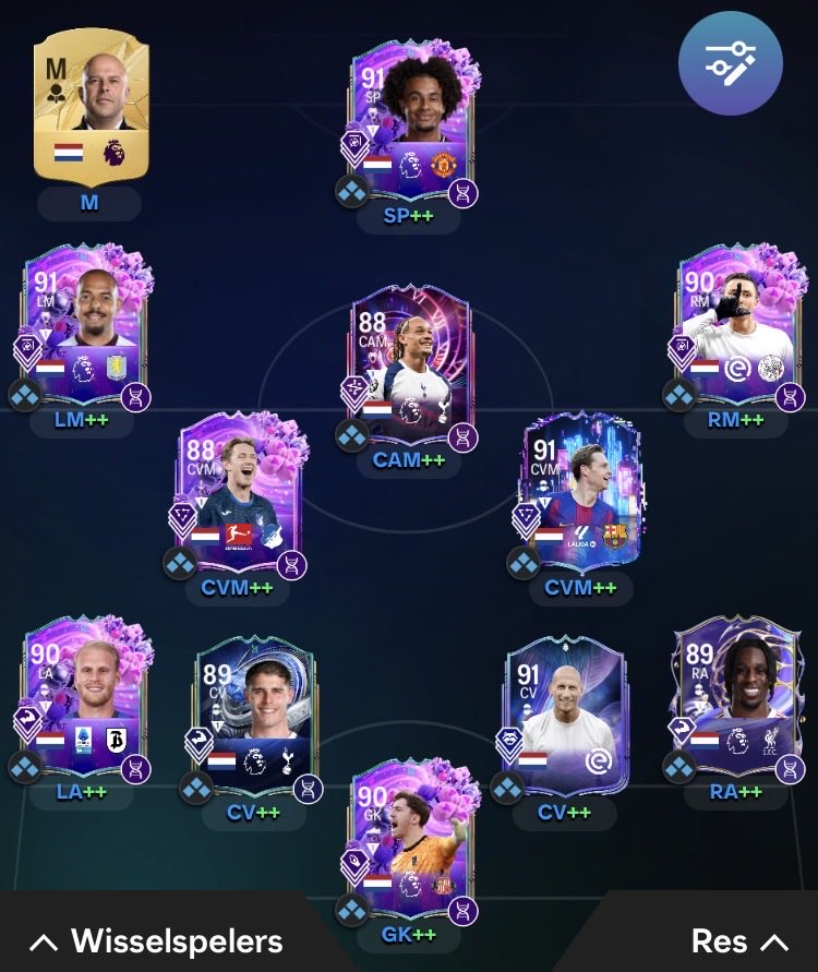 Rene Nijhuis tweet media