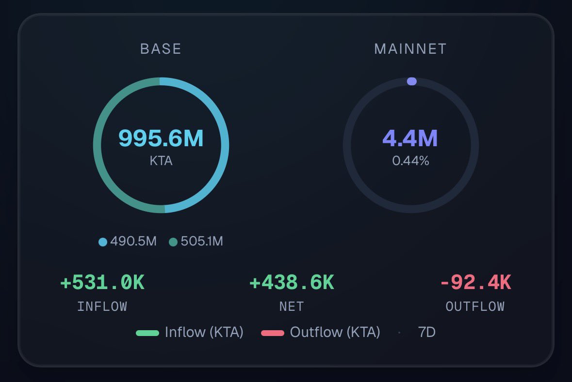astrupdata tweet media