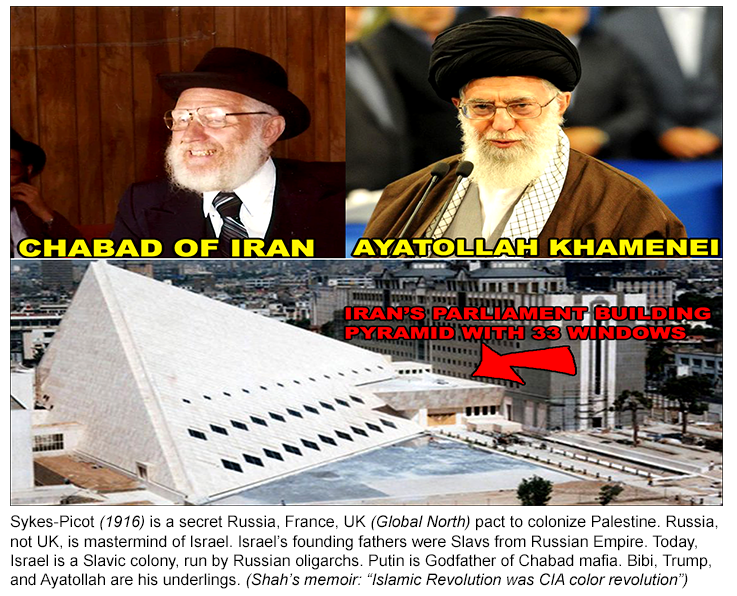 DieOnFeet's tweet photo. To prove "Iran is controlled opp" is complicated, requiring more than tweet. I've written about this in long form on my Substack. One last food for thought. What is most optimal way for Israel to colonize Palestine? Co-opt neighbors. Shah's memoir: "Islamic rev was CIA color rev" https://t.co/LZrLZ6NOdG