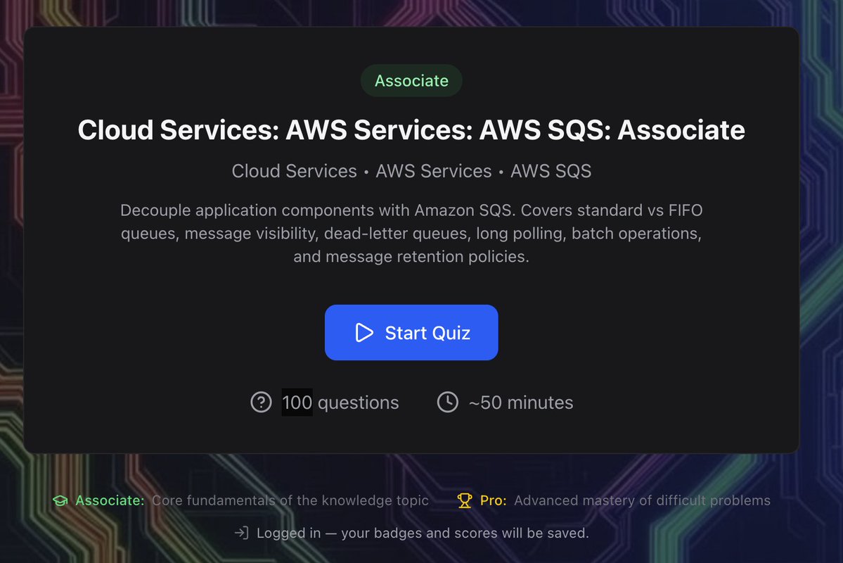 SystemsArchitect.io tweet media