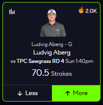 PropGeekZeke's tweet image. PGA POTD ⛳

Aberg Known Choker 🤑🤑