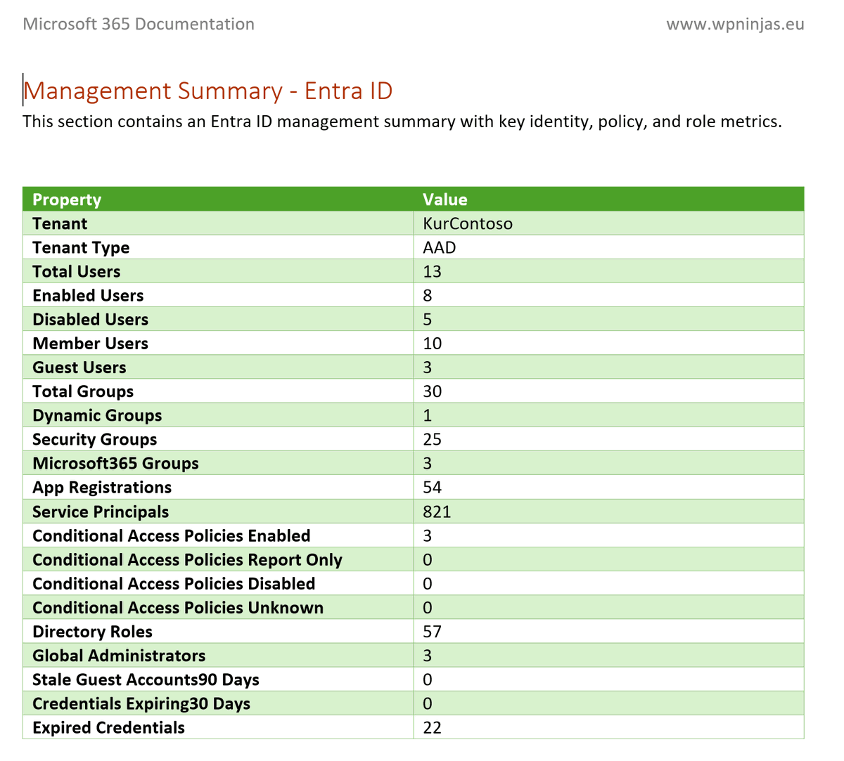 Thomas Kurth | MVP tweet media