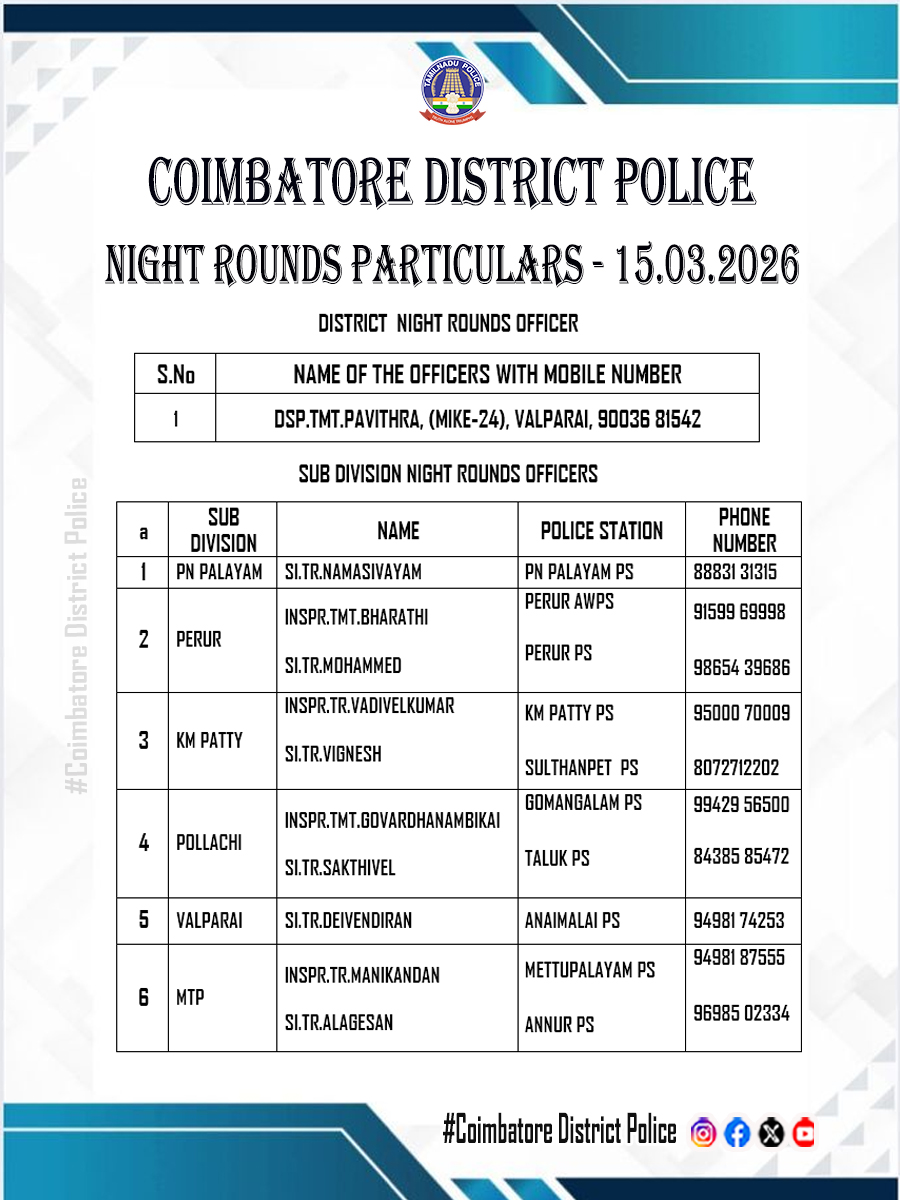 Coimbatore District Police tweet media