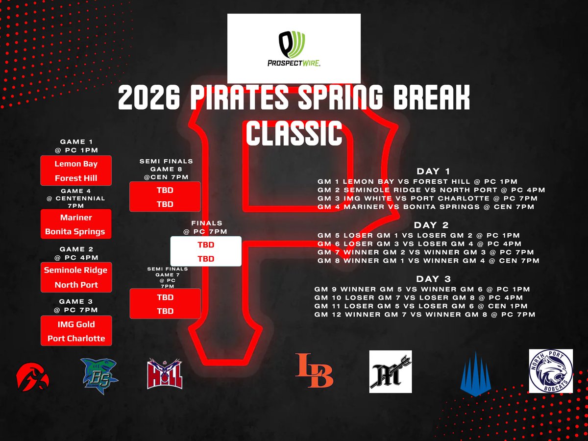 Port Charlotte High Pirates Baseball tweet media