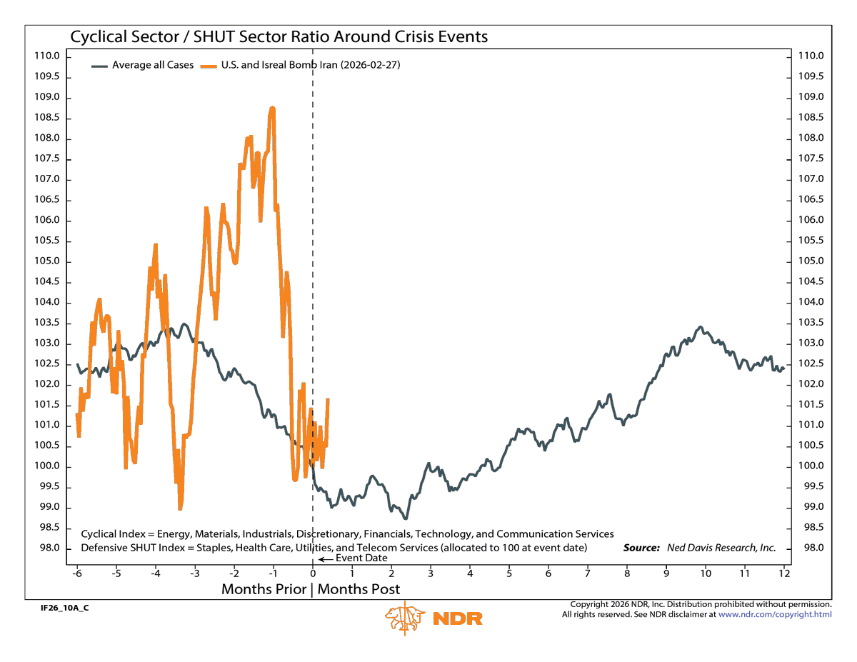 Seth Golden tweet media