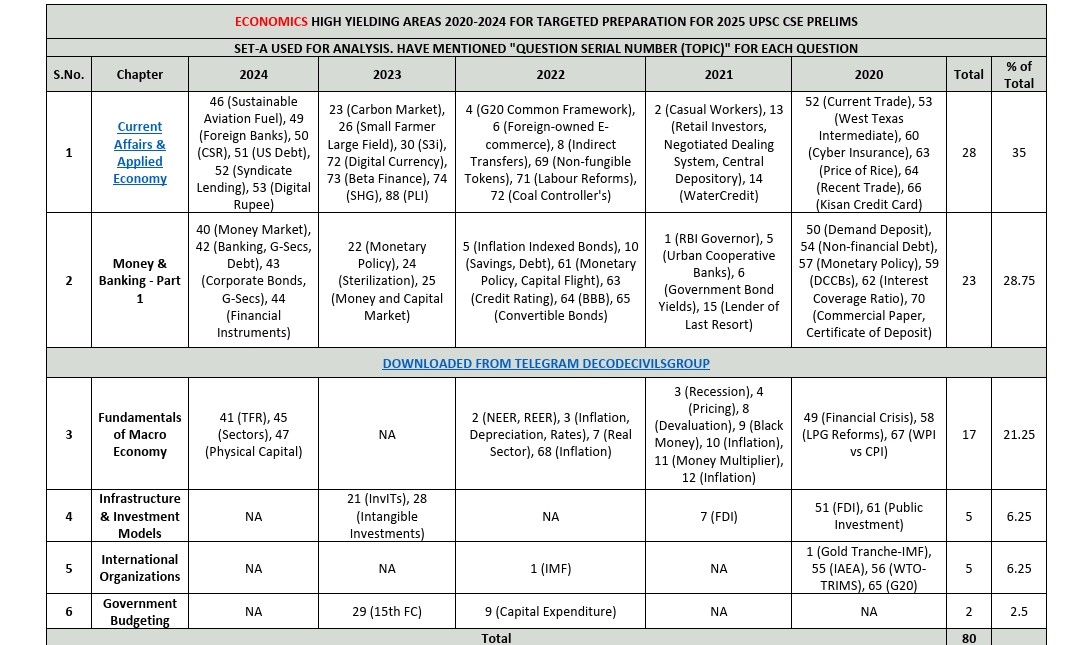Mudit Jain tweet media