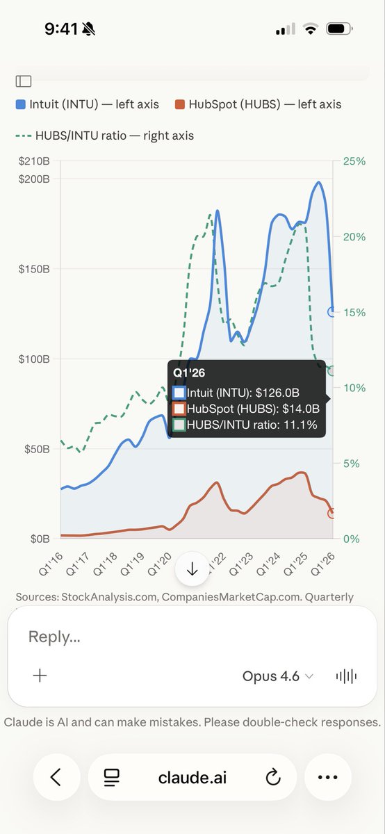 Fax Herbert tweet media