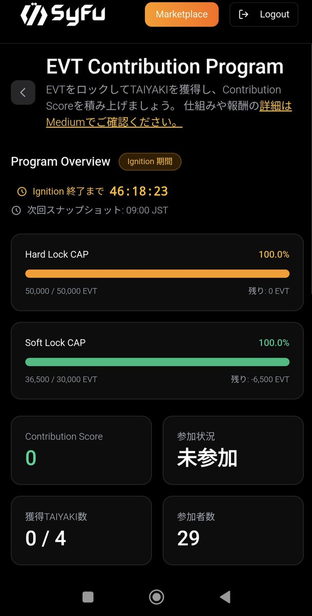 NFTセールに続いてトークンのステーキングも瞬殺！
間に合わなかったー🐈
＃SyFu　＃EVT