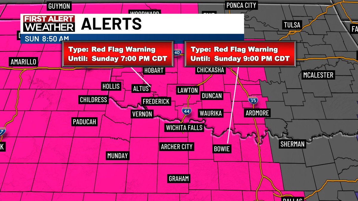 Today is a First Alert Weather Day due to high winds combined with dry ...