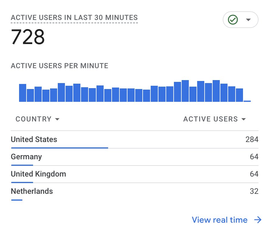 Mac Budkowski tweet media