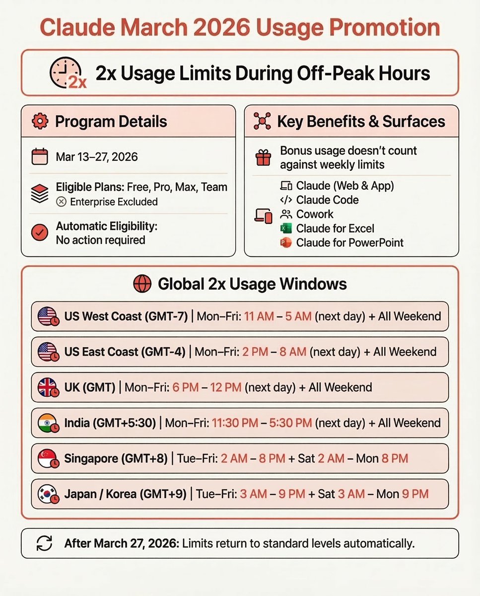Agentic Coding Weekly tweet media