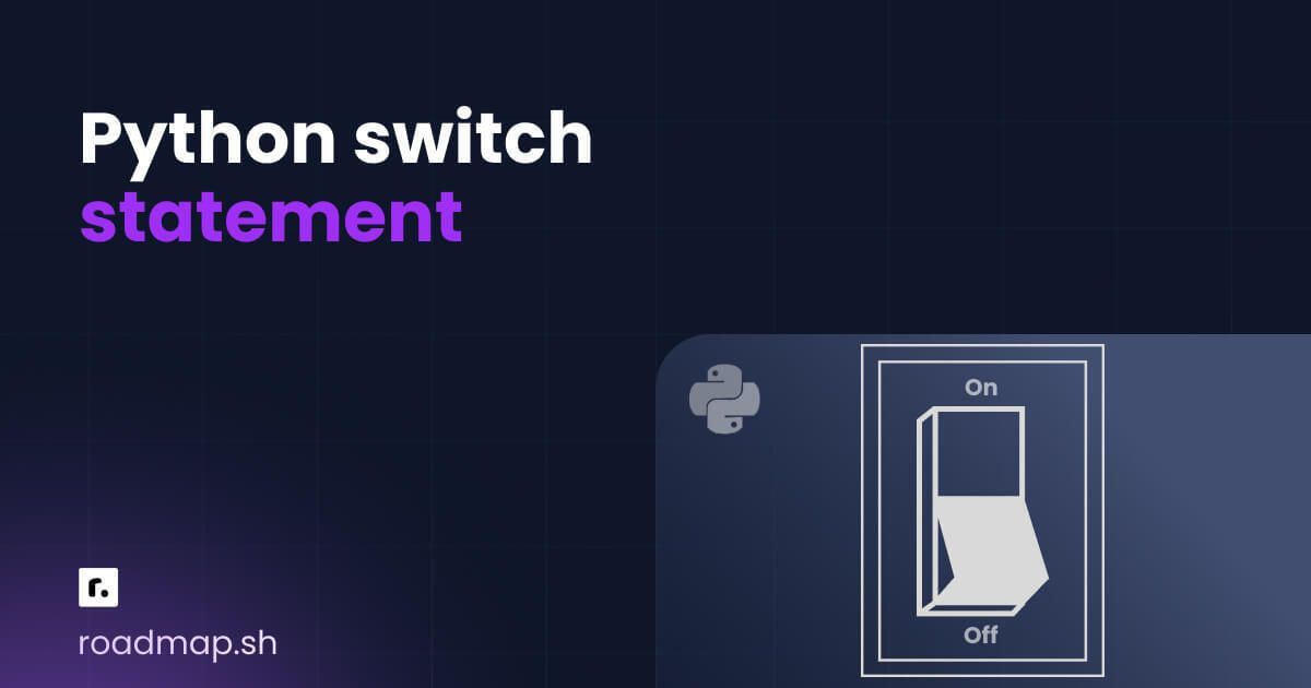 roadmap.sh tweet media