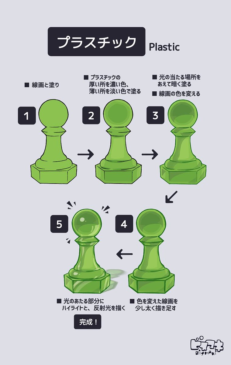 ビスマキ🟣強制変身 tweet media