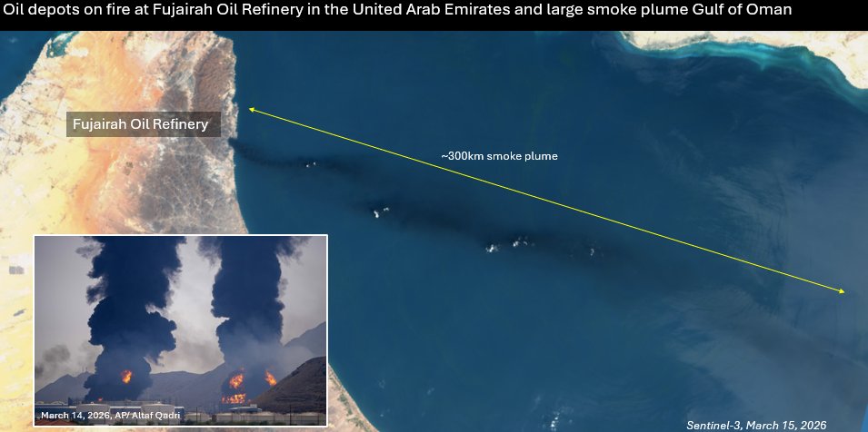Wim Zwijnenburg tweet media