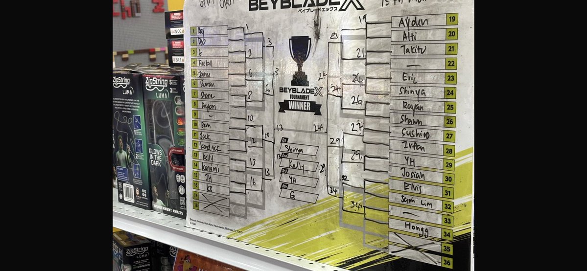 エネゴリ@beyblade tweet media