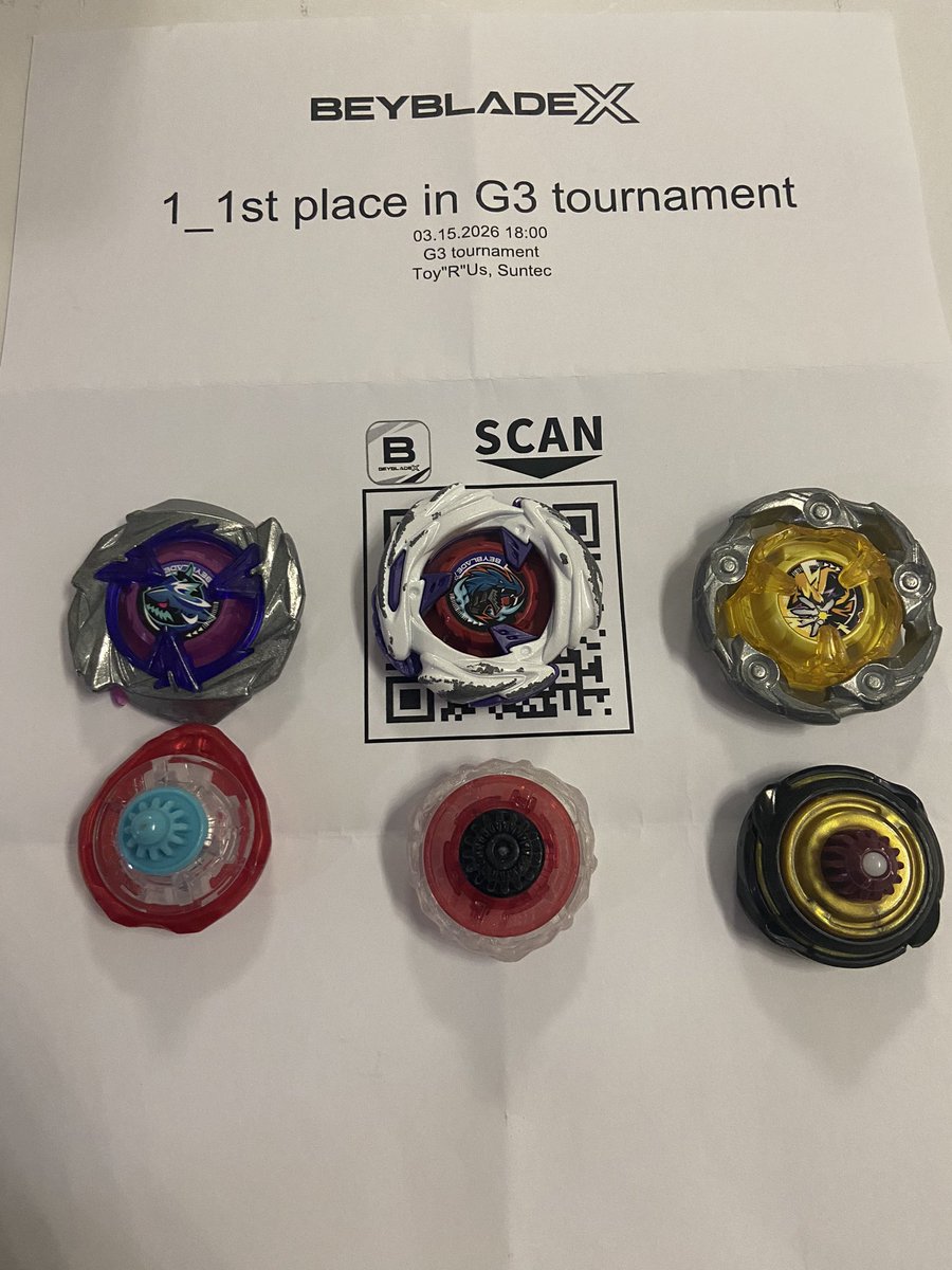 エネゴリ@beyblade tweet media