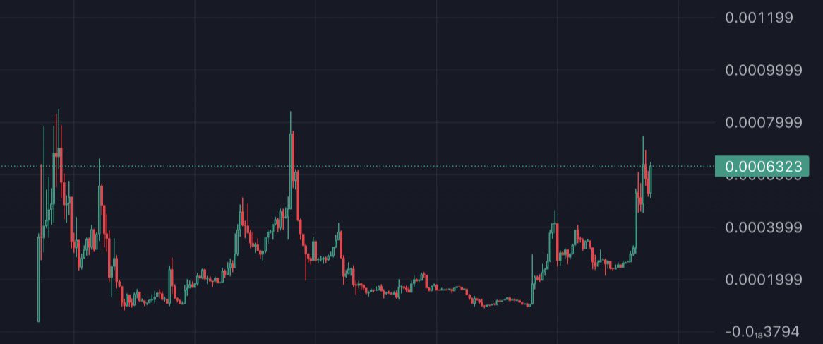 0xBossman tweet media