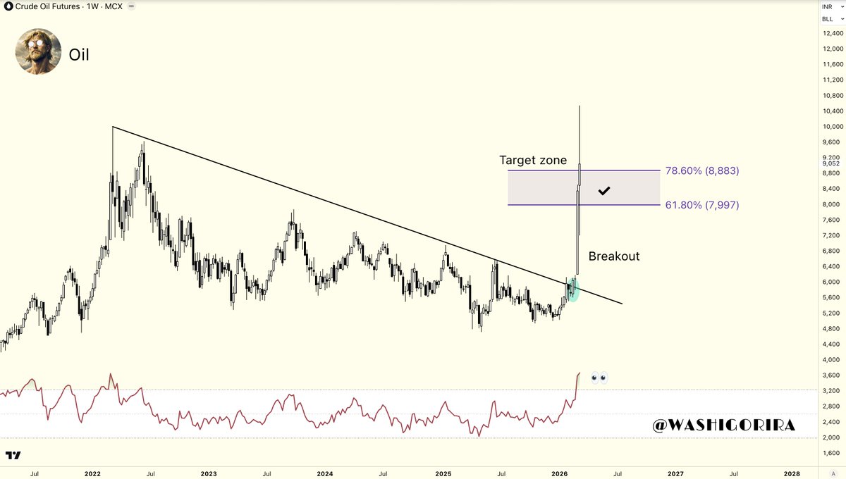 Titan of Crypto tweet media