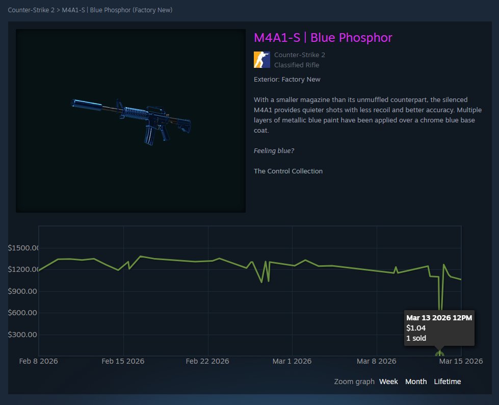 Pricempire.com tweet media