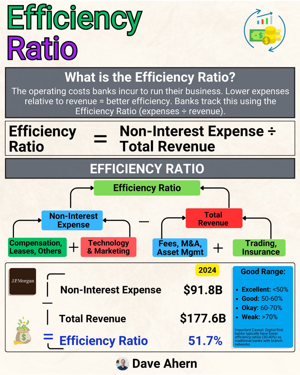 DaveAhern42 tweet media